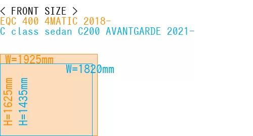 #EQC 400 4MATIC 2018- + C class sedan C200 AVANTGARDE 2021-